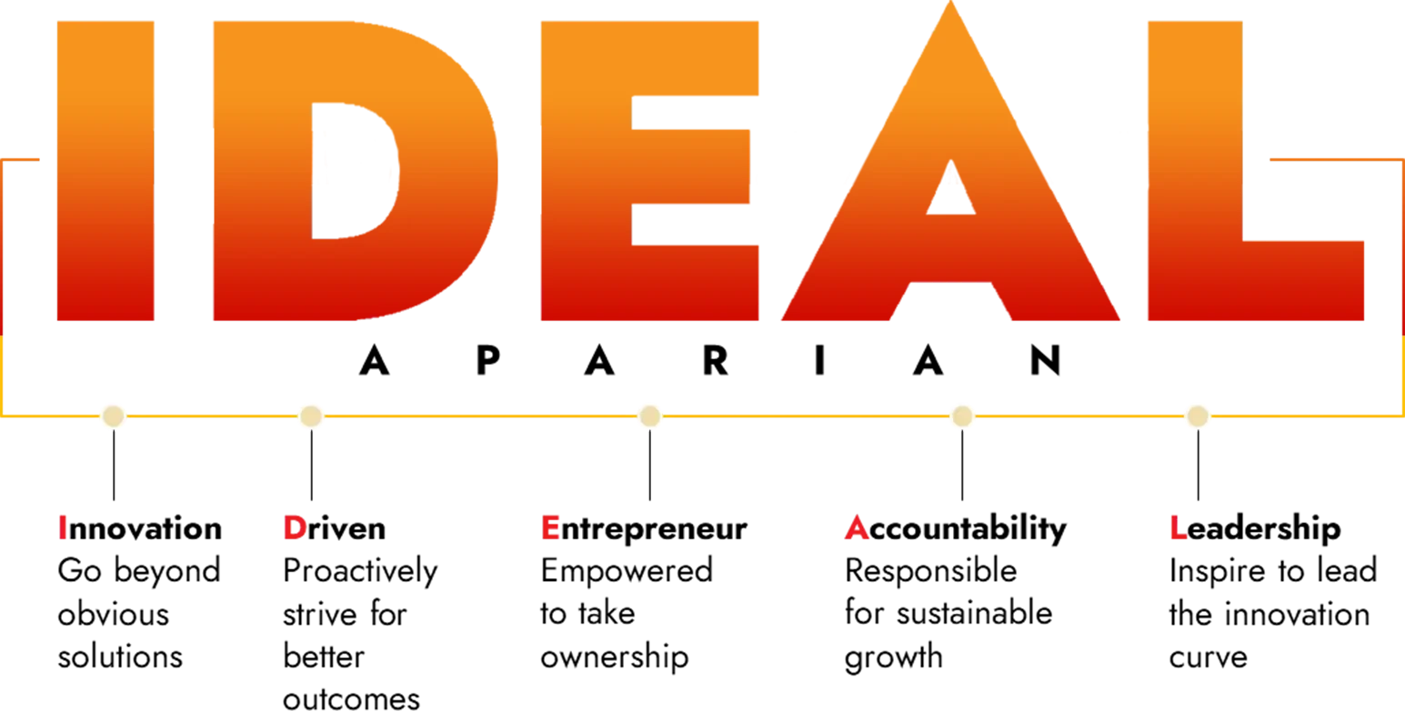 IDEAL-APARIAN-values